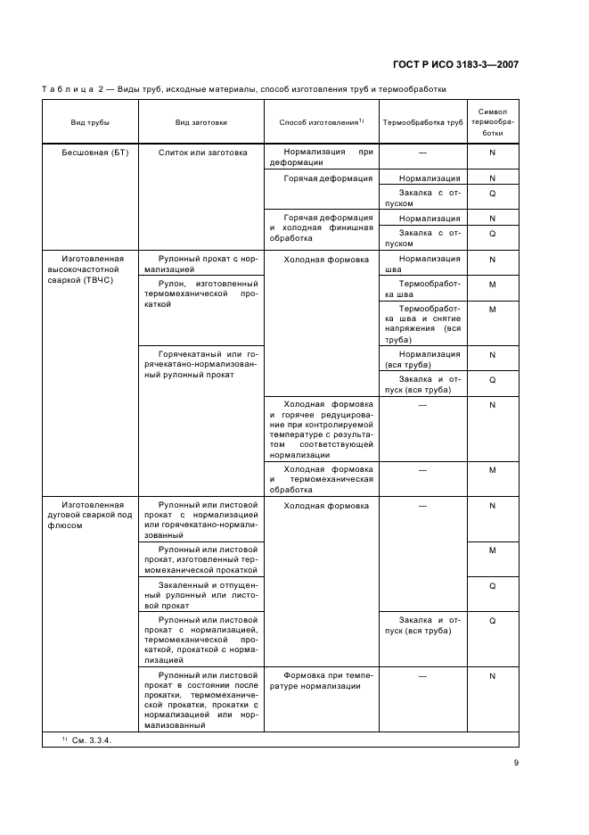 ГОСТ Р ИСО 3183-3-2007 13 страница