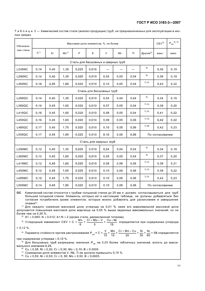 ГОСТ Р ИСО 3183-3-2007 15 страница