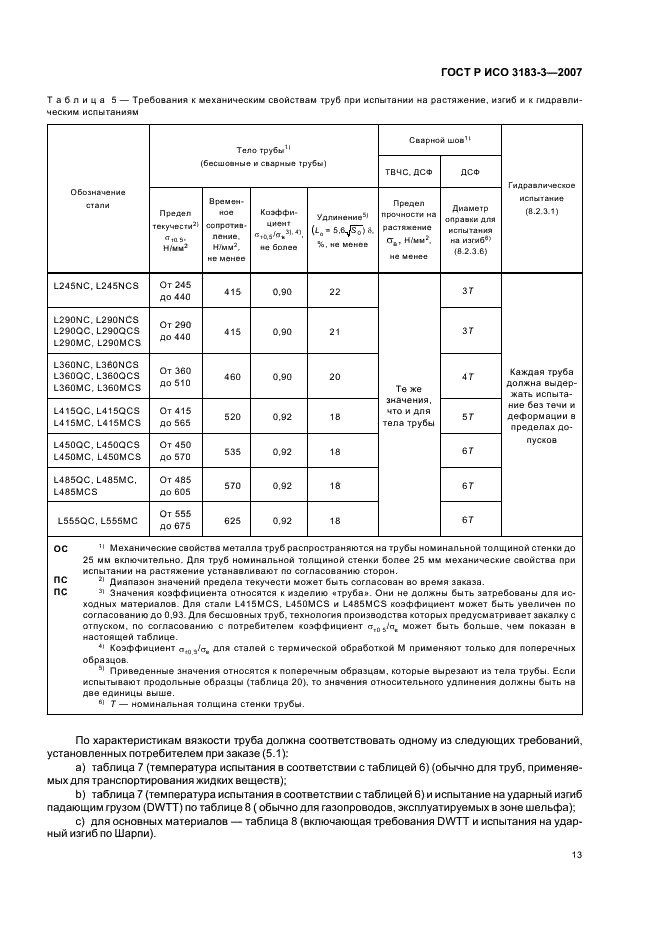 ГОСТ Р ИСО 3183-3-2007 17 страница