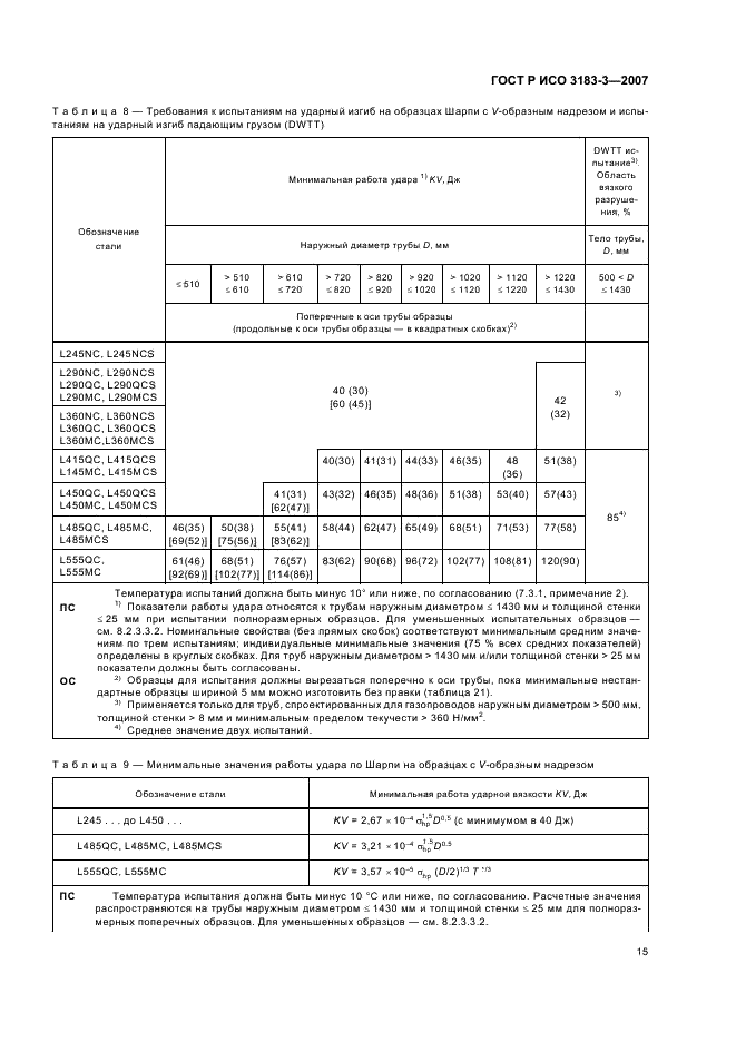 ГОСТ Р ИСО 3183-3-2007 19 страница