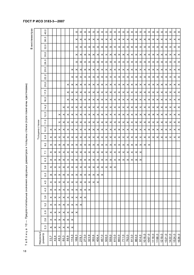 ГОСТ Р ИСО 3183-3-2007 22 страница