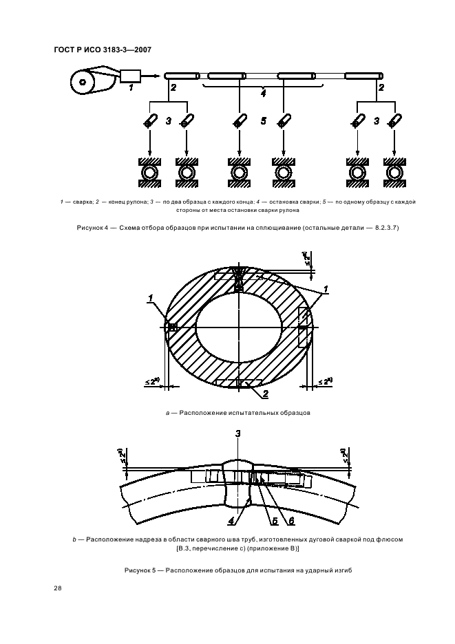 ГОСТ Р ИСО 3183-3-2007 32 страница