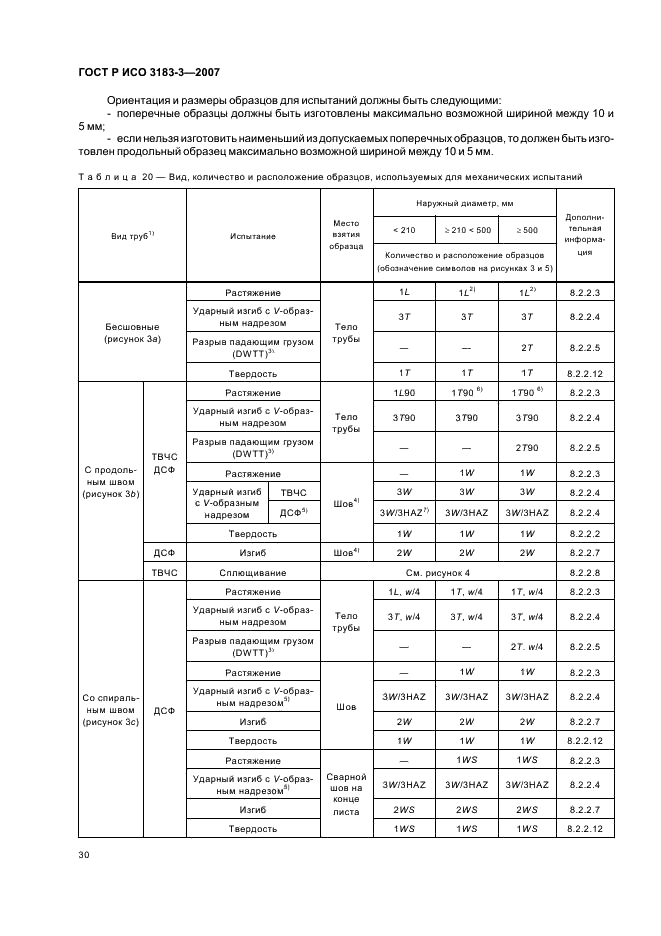 ГОСТ Р ИСО 3183-3-2007 34 страница