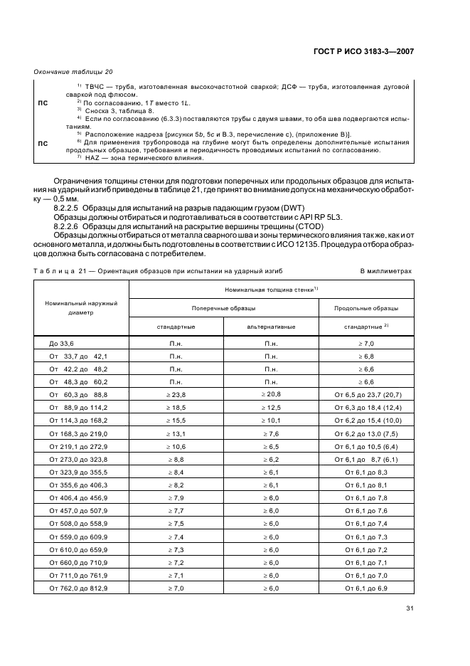 ГОСТ Р ИСО 3183-3-2007 35 страница