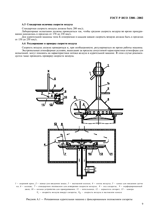 ГОСТ Р ИСО 3308-2002 12 страница