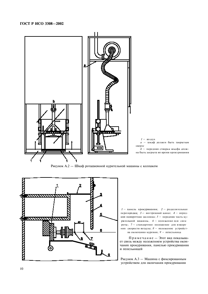 ГОСТ Р ИСО 3308-2002 13 страница