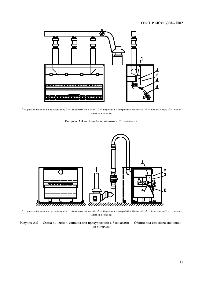 ГОСТ Р ИСО 3308-2002 14 страница