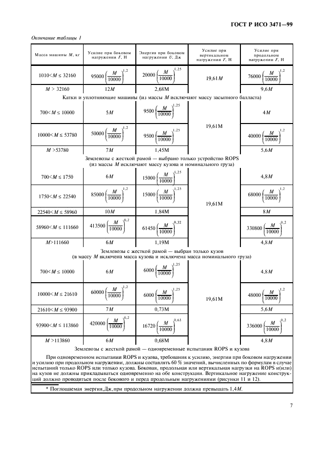 ГОСТ Р ИСО 3471-99 10 страница