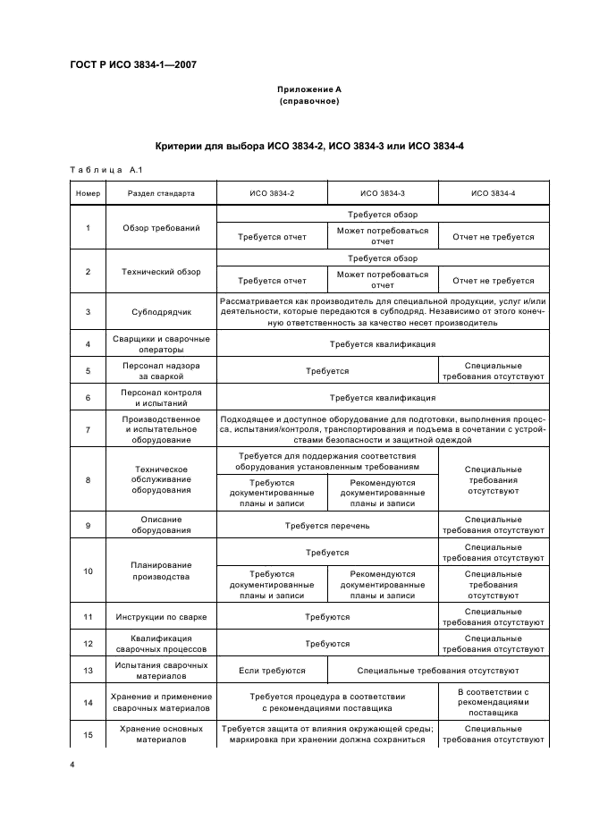 ГОСТ Р ИСО 3834-1-2007 8 страница