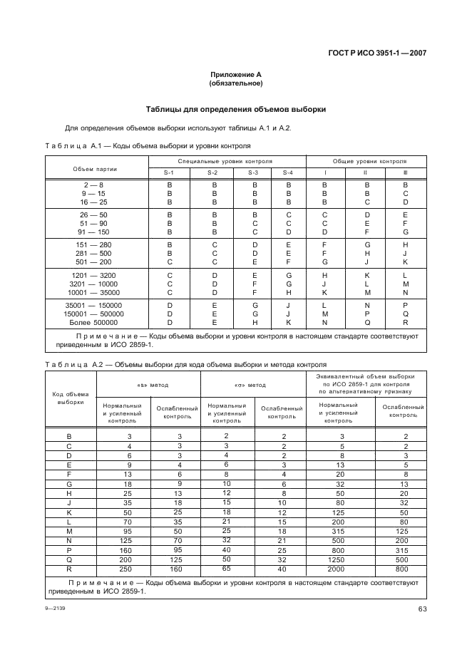 ГОСТ Р ИСО 3951-1-2007 67 страница