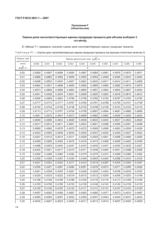 ГОСТ Р ИСО 3951-1-2007 78 страница