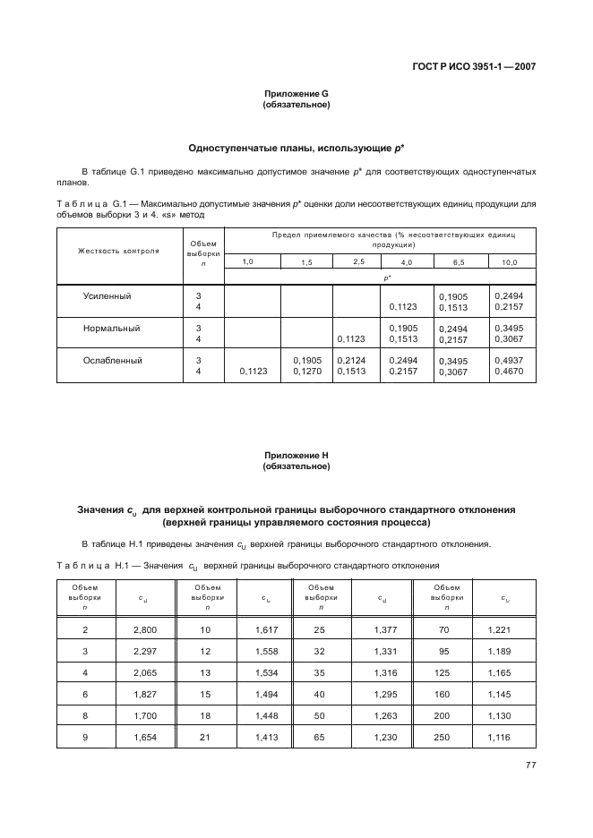 ГОСТ Р ИСО 3951-1-2007 81 страница