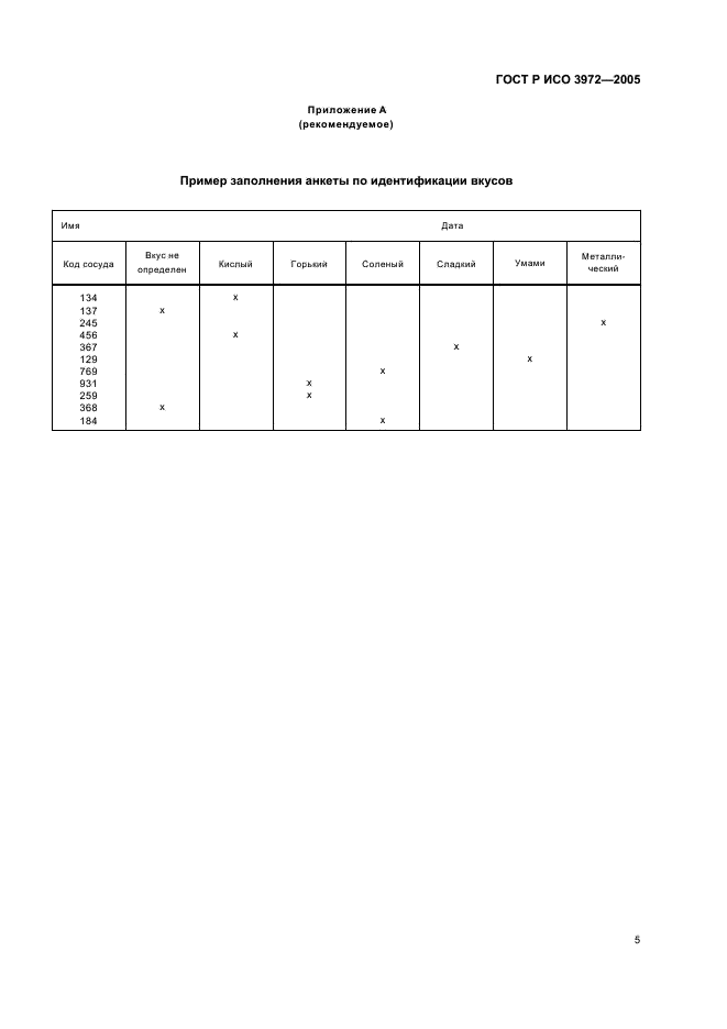 ГОСТ Р ИСО 3972-2005 8 страница