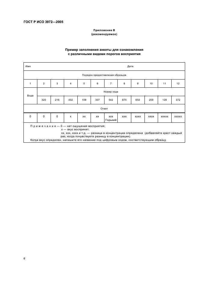 ГОСТ Р ИСО 3972-2005 9 страница