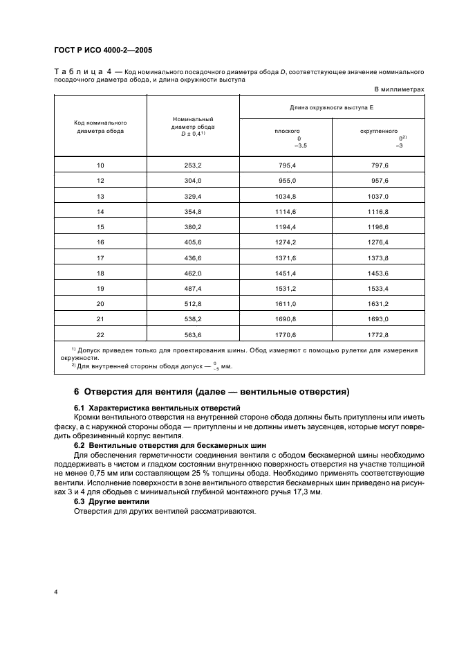 ГОСТ Р ИСО 4000-2-2005 6 страница