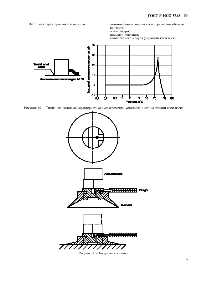 ГОСТ Р ИСО 5348-99 11 страница