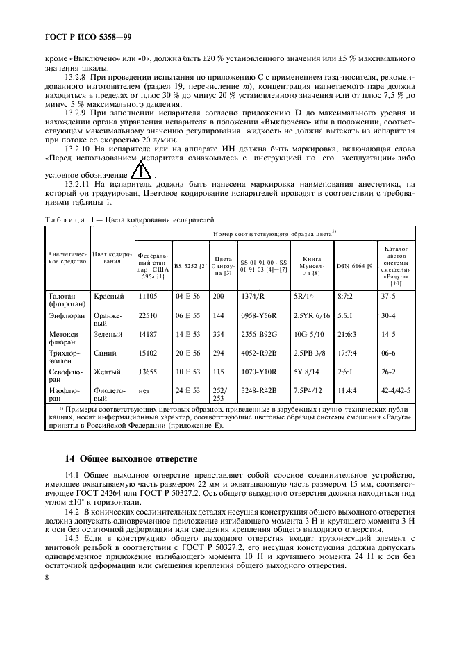 ГОСТ Р ИСО 5358-99 12 страница