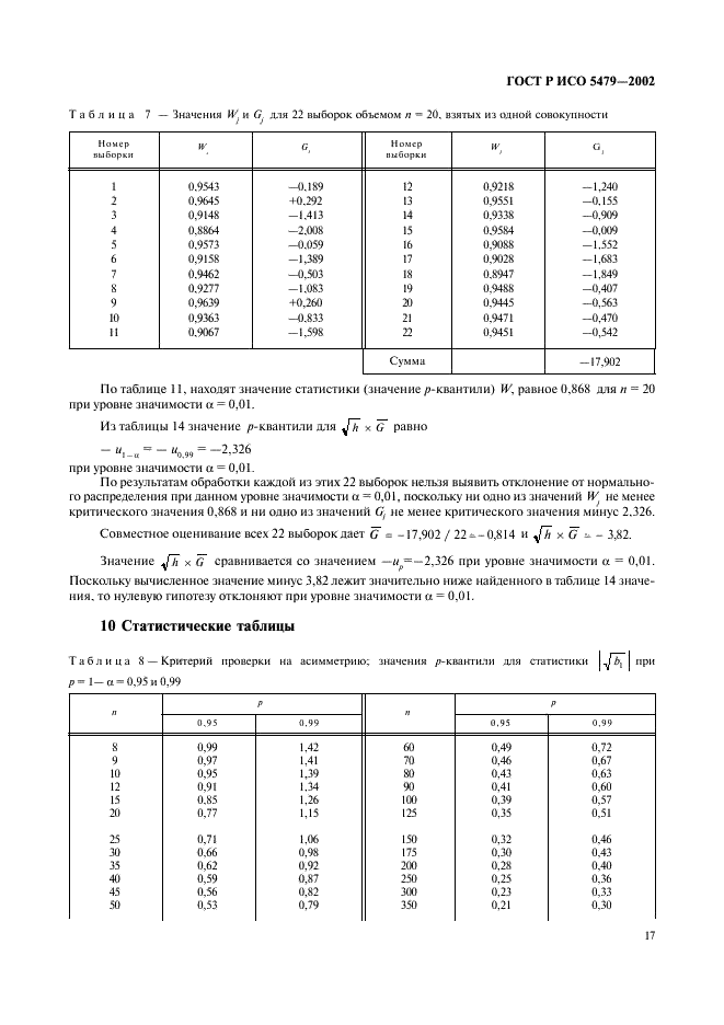 ГОСТ Р ИСО 5479-2002 21 страница