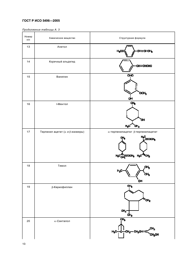 ГОСТ Р ИСО 5496-2005 13 страница