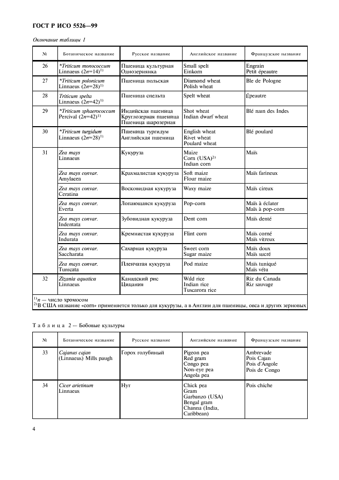 ГОСТ Р ИСО 5526-99 6 страница