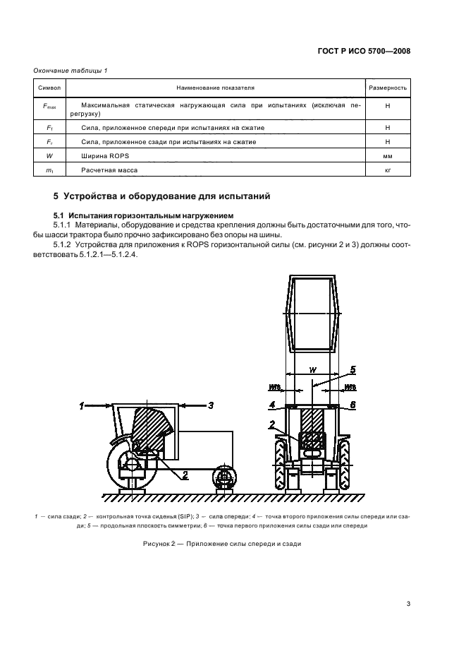 ГОСТ Р ИСО 5700-2008 7 страница