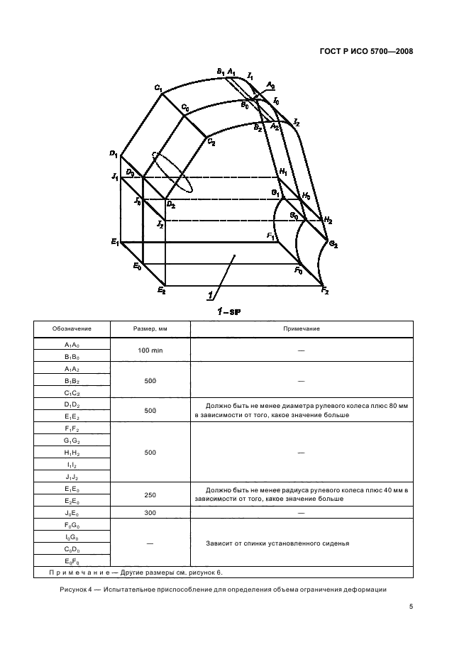 ГОСТ Р ИСО 5700-2008 9 страница