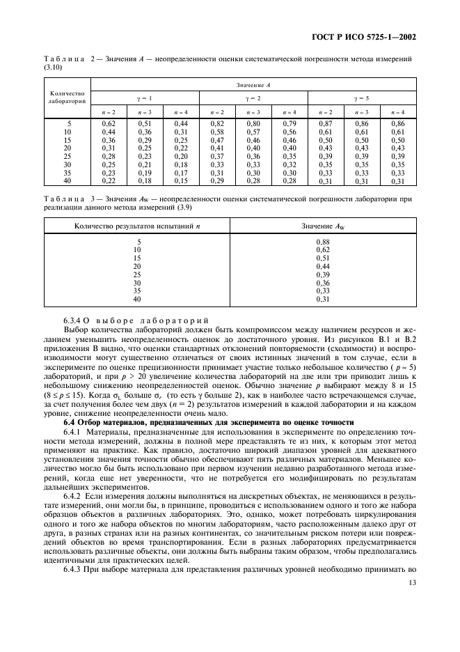 ГОСТ Р ИСО 5725-1-2002 21 страница