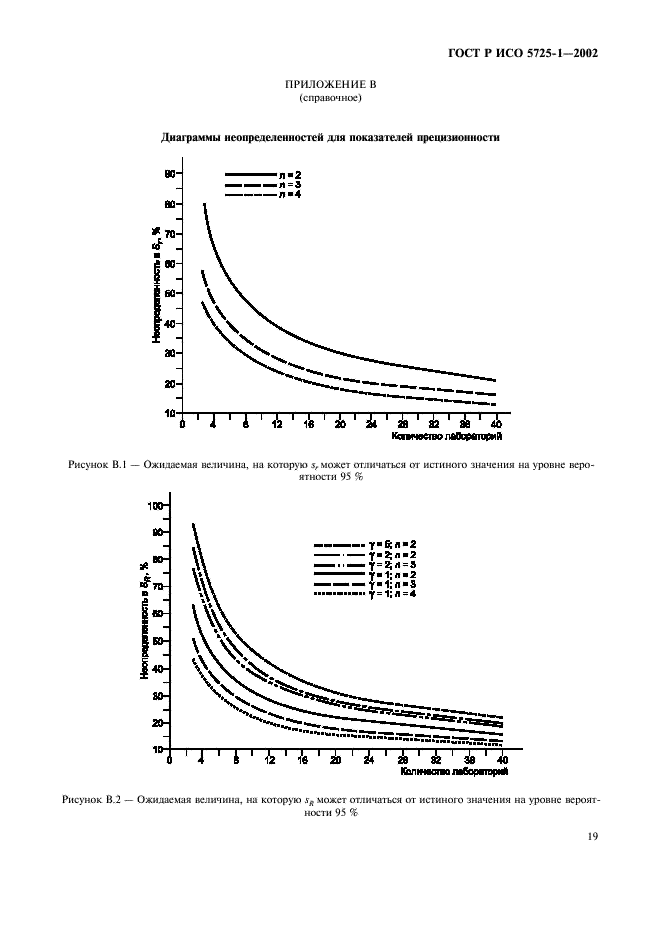 ГОСТ Р ИСО 5725-1-2002 27 страница