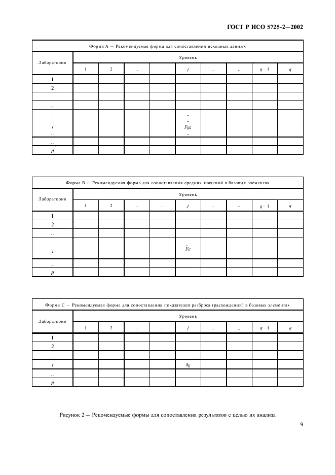 ГОСТ Р ИСО 5725-2-2002 17 страница