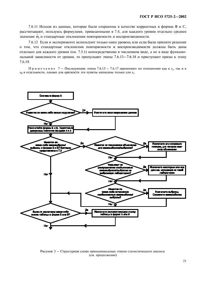 ГОСТ Р ИСО 5725-2-2002 29 страница