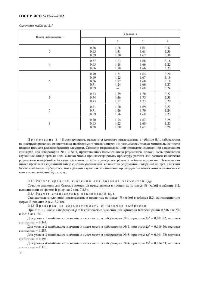 ГОСТ Р ИСО 5725-2-2002 38 страница