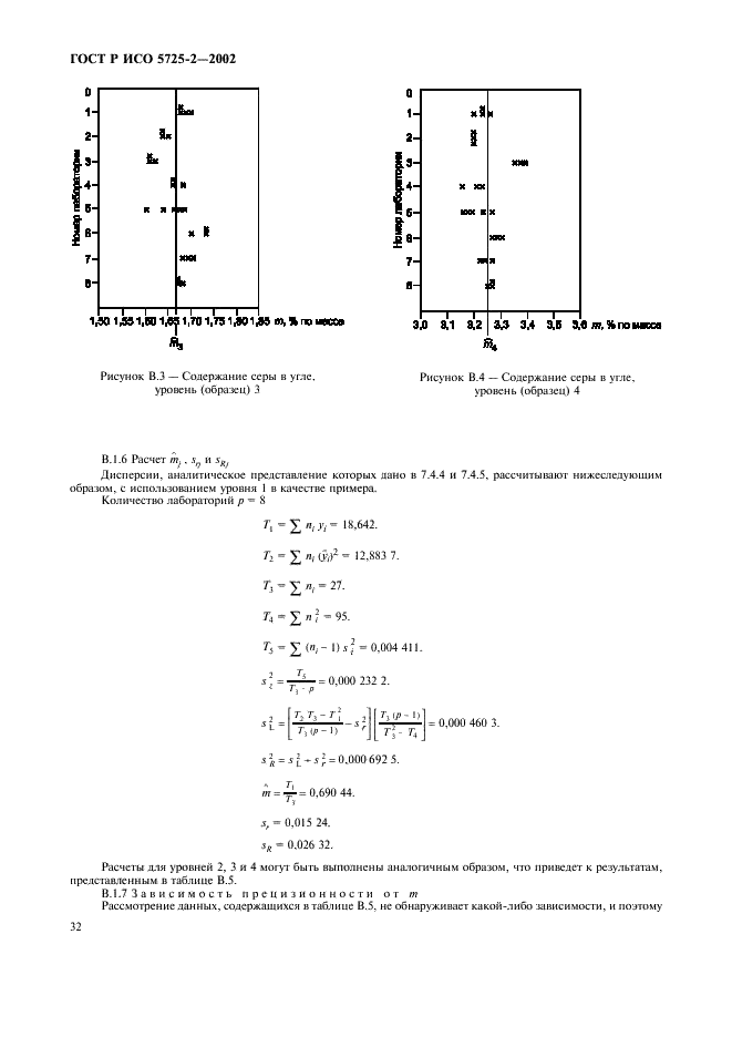 ГОСТ Р ИСО 5725-2-2002 40 страница