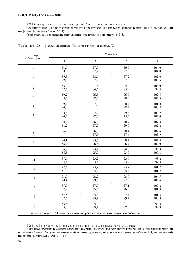 ГОСТ Р ИСО 5725-2-2002 42 страница