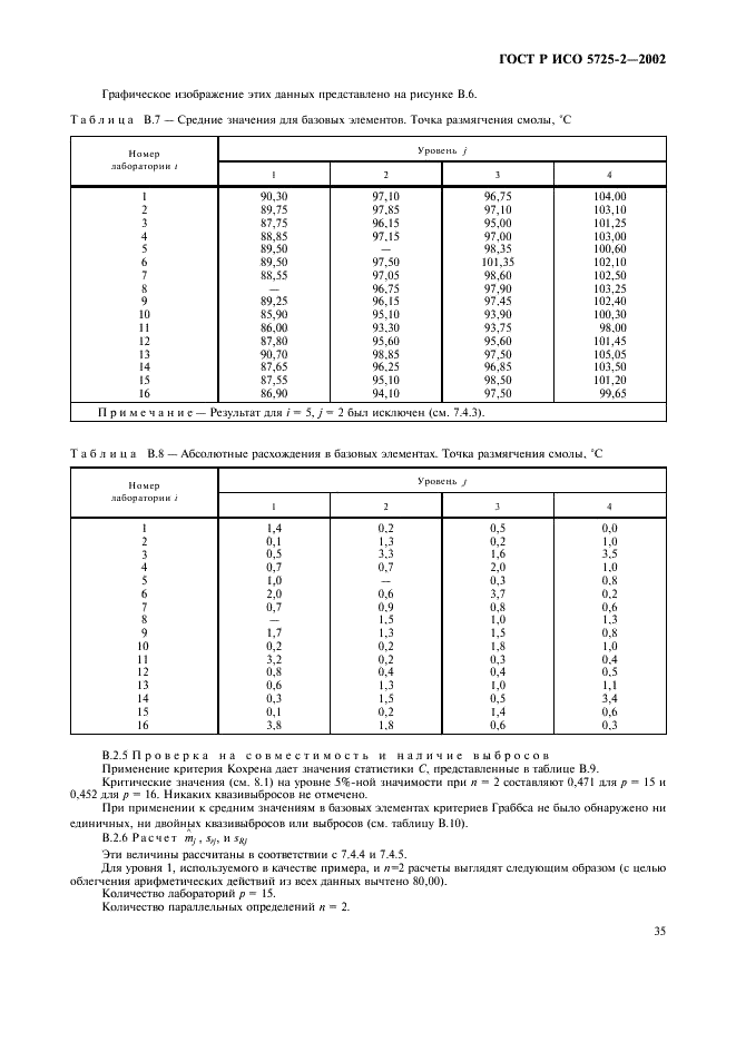 ГОСТ Р ИСО 5725-2-2002 43 страница