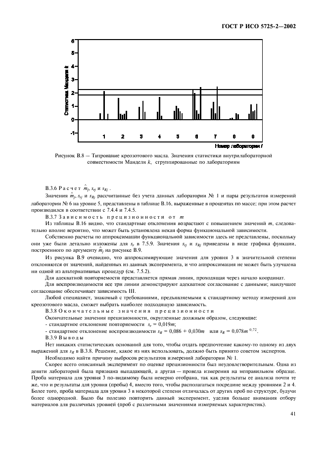 ГОСТ Р ИСО 5725-2-2002 49 страница