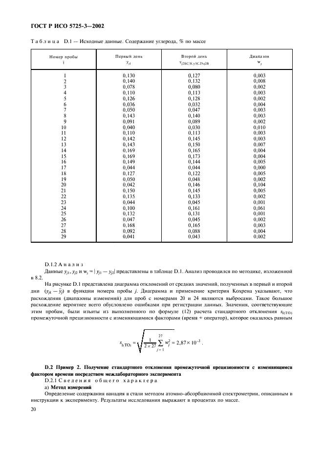 ГОСТ Р ИСО 5725-3-2002 30 страница