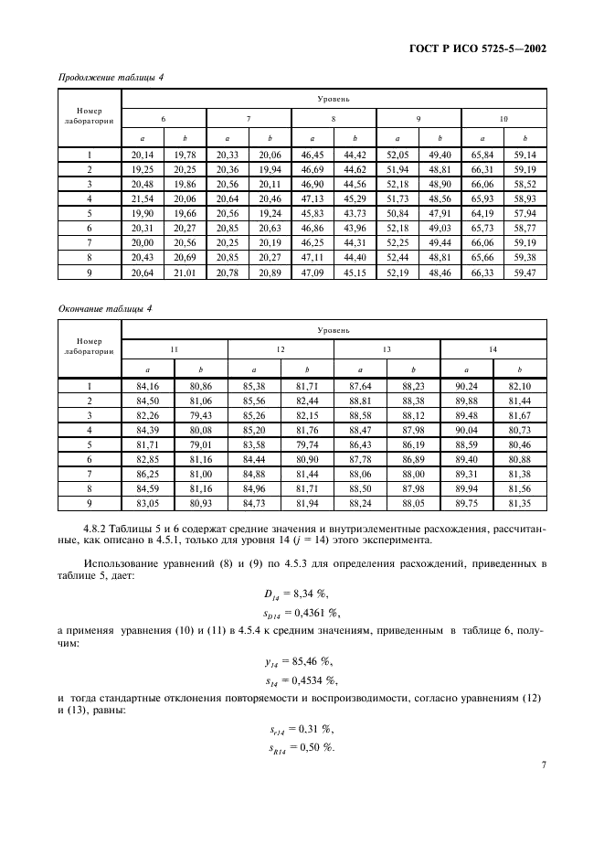 ГОСТ Р ИСО 5725-5-2002 18 страница