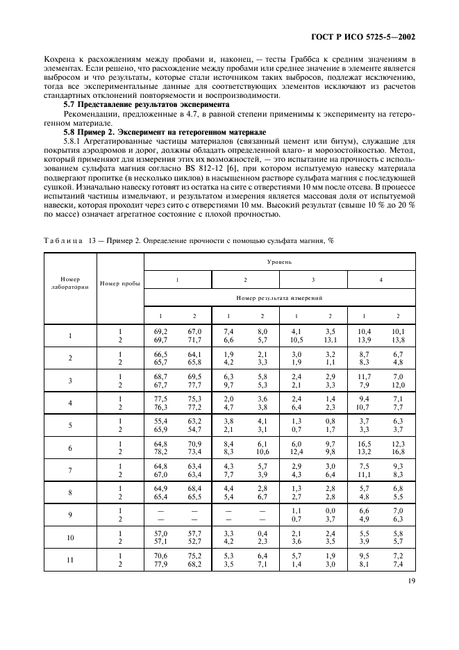 ГОСТ Р ИСО 5725-5-2002 30 страница