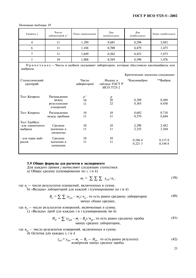 ГОСТ Р ИСО 5725-5-2002 36 страница