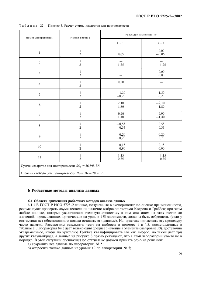 ГОСТ Р ИСО 5725-5-2002 40 страница