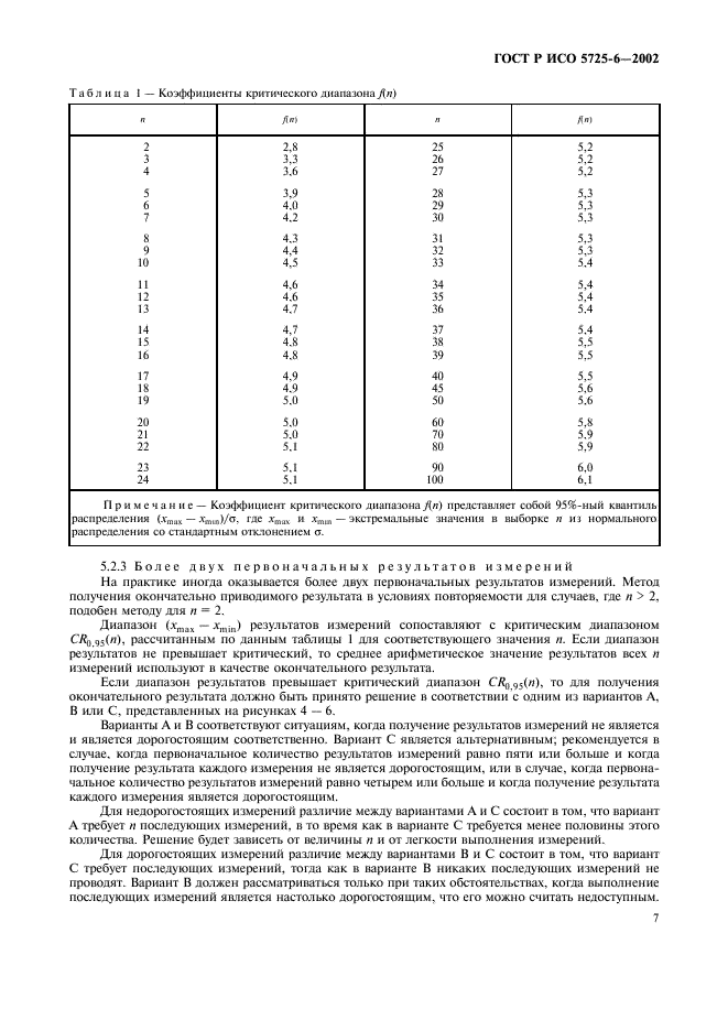 ГОСТ Р ИСО 5725-6-2002 15 страница