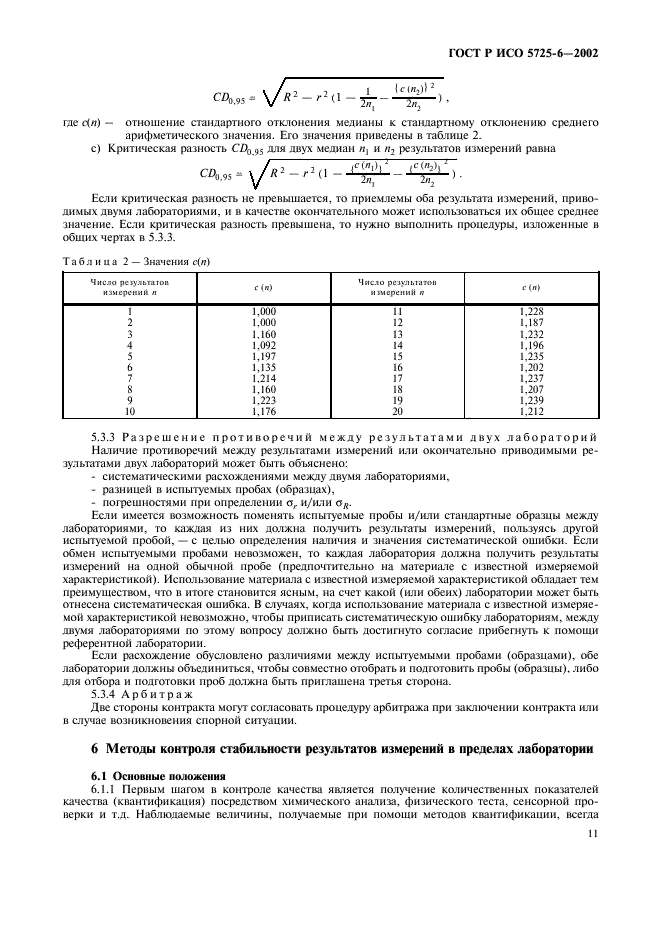 ГОСТ Р ИСО 5725-6-2002 19 страница