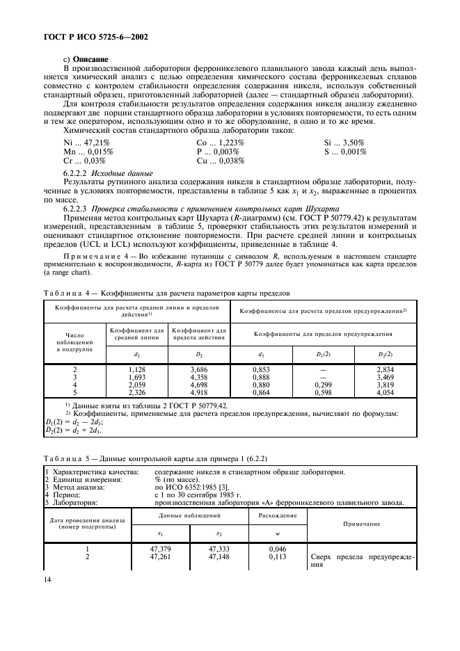 ГОСТ Р ИСО 5725-6-2002 22 страница