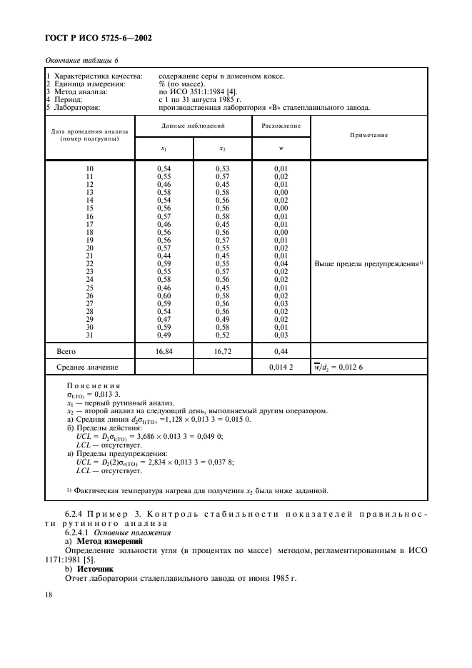 ГОСТ Р ИСО 5725-6-2002 26 страница