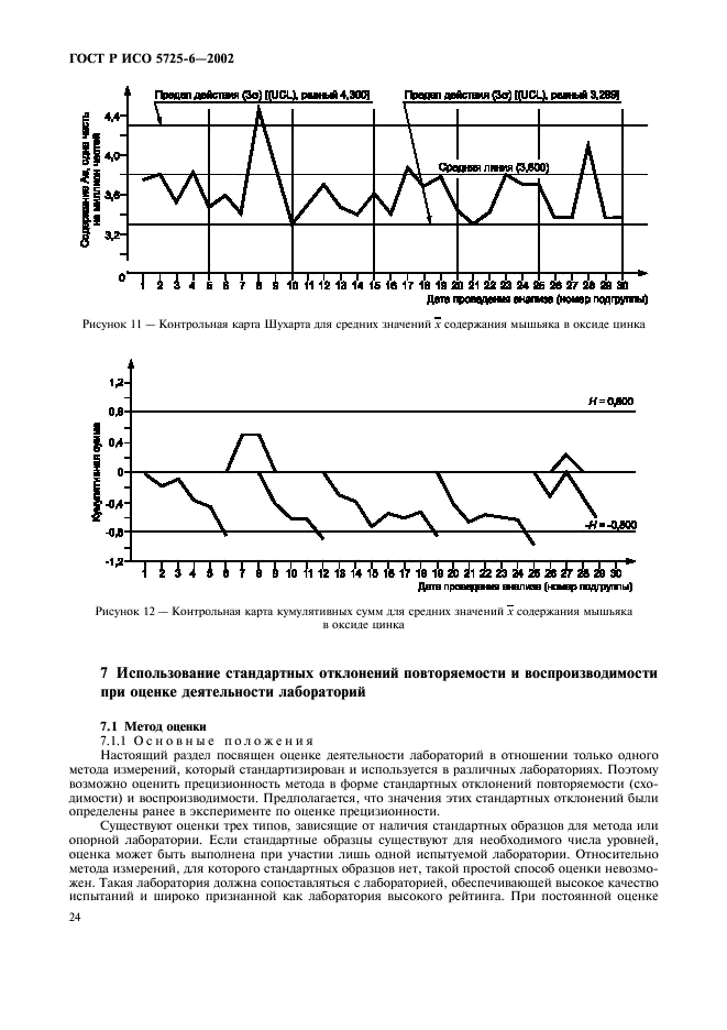 ГОСТ Р ИСО 5725-6-2002 32 страница