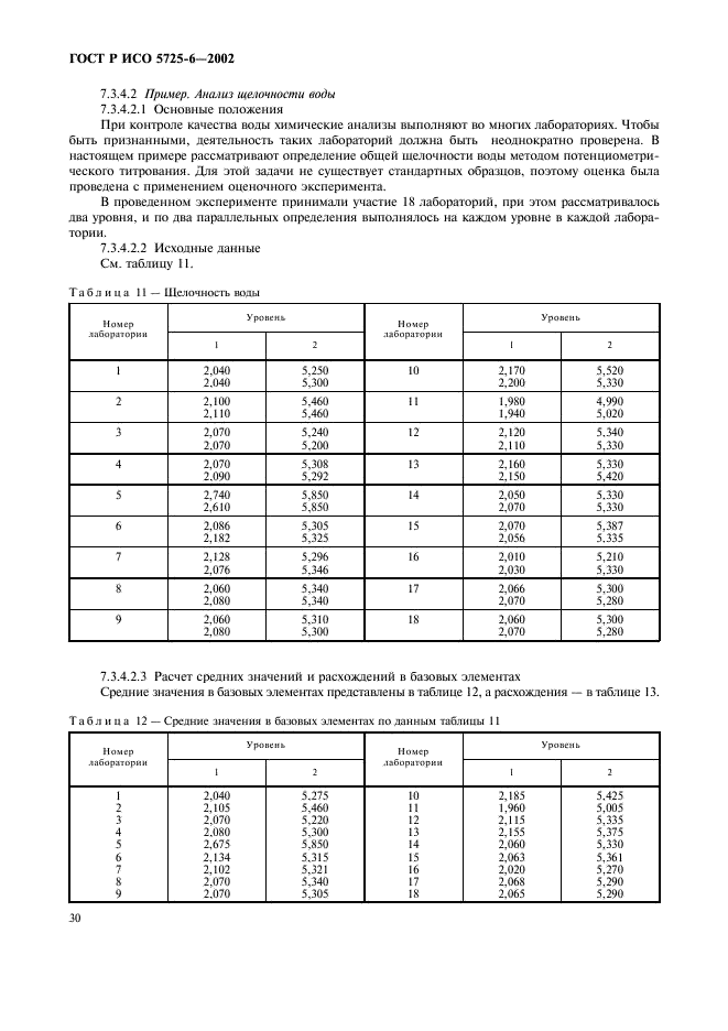 ГОСТ Р ИСО 5725-6-2002 38 страница