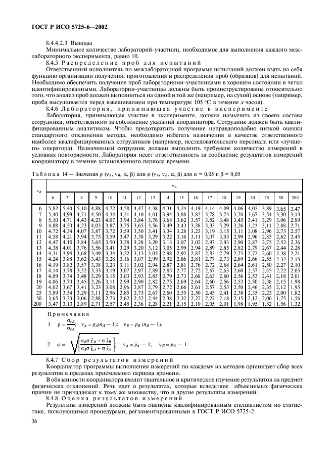 ГОСТ Р ИСО 5725-6-2002 44 страница