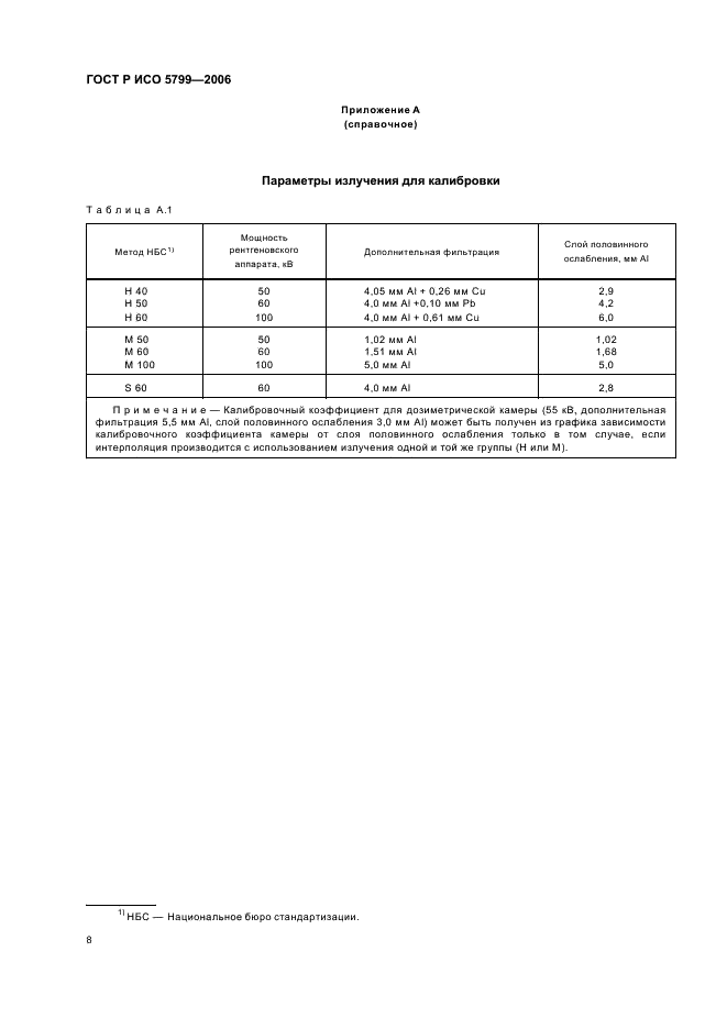 ГОСТ Р ИСО 5799-2006 11 страница