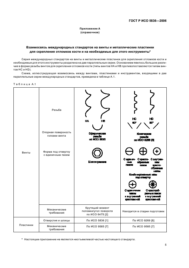 ГОСТ Р ИСО 5836-2006 8 страница