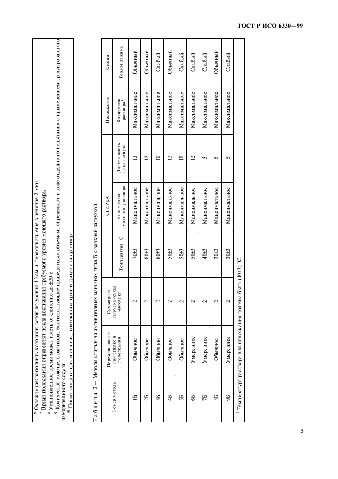 ГОСТ Р ИСО 6330-99 9 страница